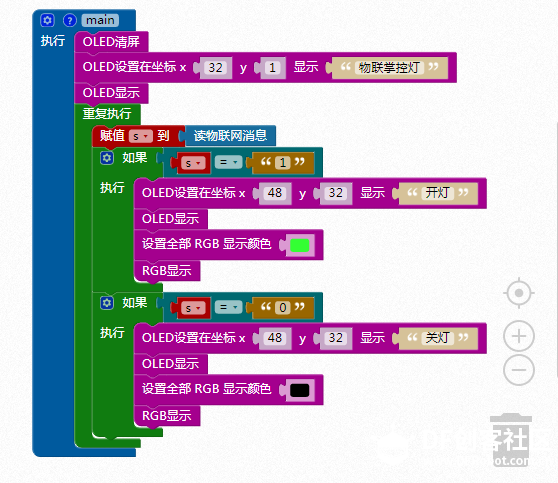 【掌控-好搭】14：物联控制掌控led灯图1