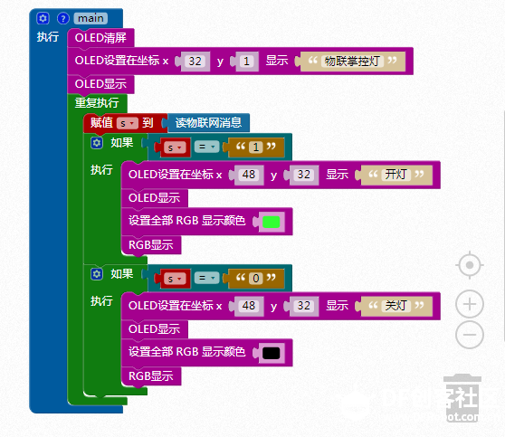 【掌控-好搭】15:scratch物联控制掌控led灯-冬日暖阳图1