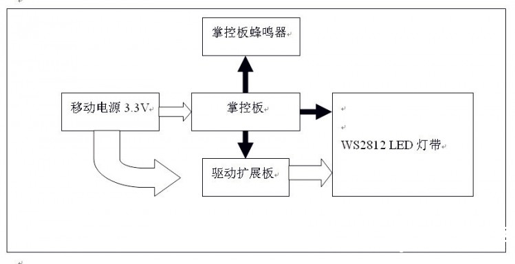【新年倒计时】2019年倒计时------新年心声图7
