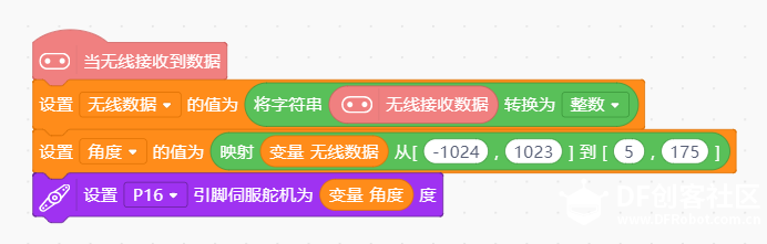 更多线程、更多精彩图2