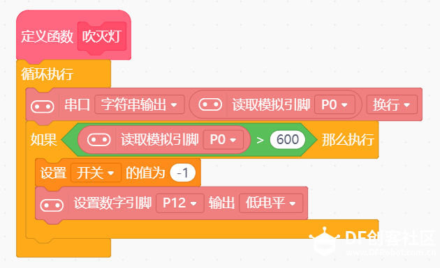 更多线程、更多精彩图1