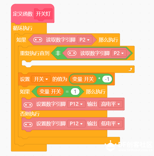更多线程、更多精彩图5