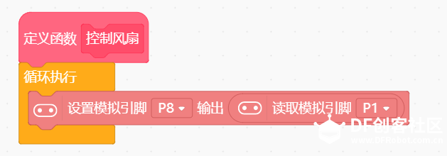 更多线程、更多精彩图6