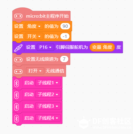 更多线程、更多精彩图8