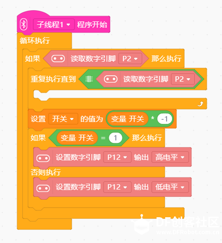 更多线程、更多精彩图11