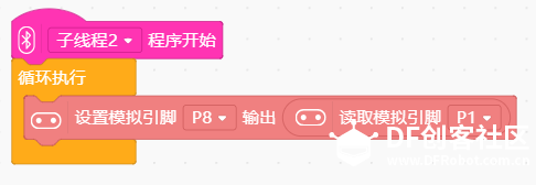 更多线程、更多精彩图12
