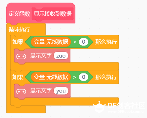 更多线程、更多精彩图7