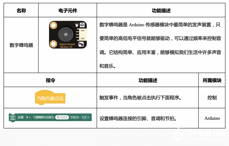 【Mind+】Gravity:Arduino编程积木 魔法小屋-彩虹琴图3