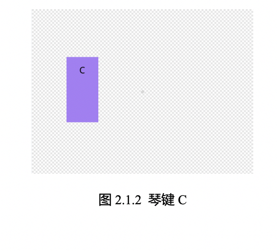 【Mind+】Gravity:Arduino编程积木 魔法小屋-彩虹琴图8