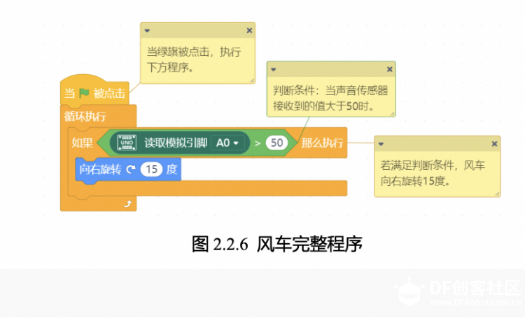【Mind+】Gravity:Arduino编程积木 魔法小屋-吹动风车图9