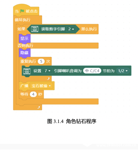 【Mind+】Gravity:Arduino编程积木 造梦空间-防盗报警器图10