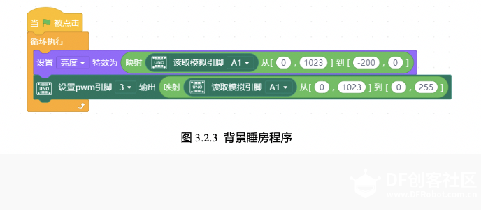 【Mind+】Gravity:Arduino编程积木  造梦空间-调光台灯图7