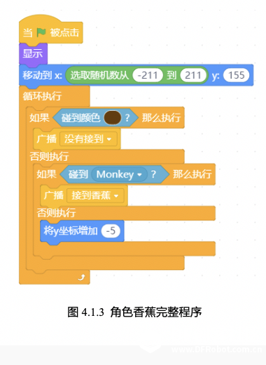 【mind 】gravity:arduino編程積木 奇想部落-接香蕉1.