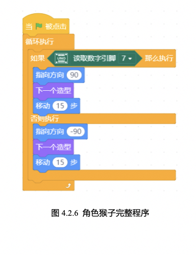 【Mind+】Gravity:Arduino编程积木 奇想部落-接香蕉2.0图10