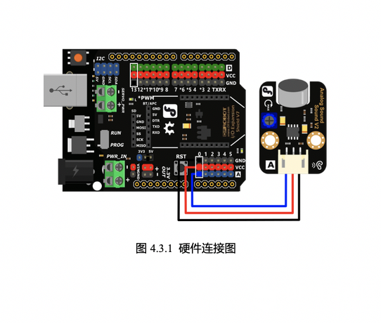 【Mind+】Gravity:Arduino编程积木 奇想部落-吹气球图5