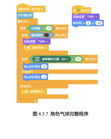 【Mind+】Gravity:Arduino编程积木 奇想部落-吹气球图9
