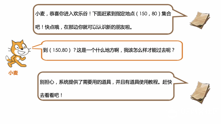 图形化编程零基础教程 欢乐谷-集结了图1