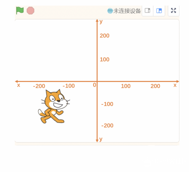 图形化编程零基础教程 欢乐谷-集结了图4