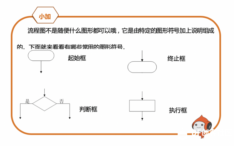 图形化编程零基础教程 迷失森林-掷骰子图6