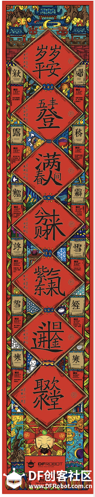 活动截止 可以有!高端定制2019年DFRobot创客社区限量图5
