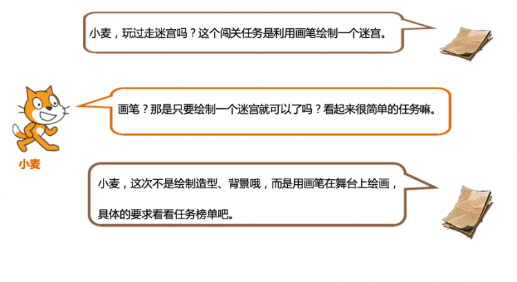 零基础教程 迷失森林-我的画笔 自制迷宫图1