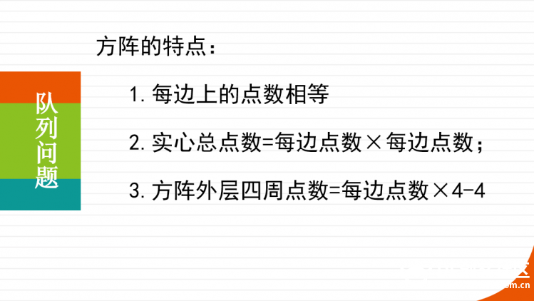 用makecode解决队列问题图4