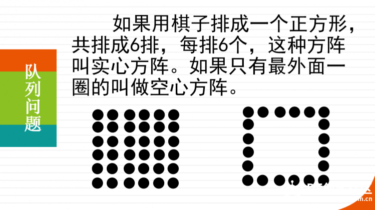 用makecode解决队列问题图3