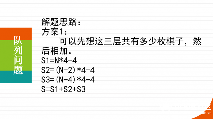 用makecode解决队列问题图11