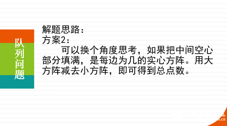 用makecode解决队列问题图12