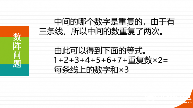 makecode解决数阵问题图5