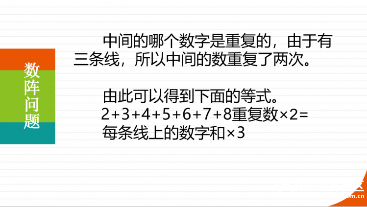 makecode解决数阵问题图9