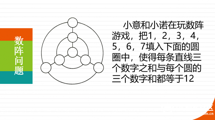 makecode解决数阵问题图14
