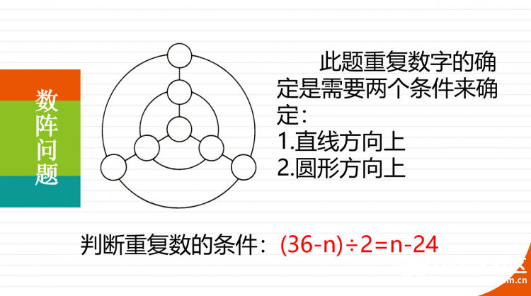 makecode解决数阵问题图15