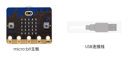 【Mind+】mind+零基础教程 神奇的宝藏-神秘的micro:bit图3
