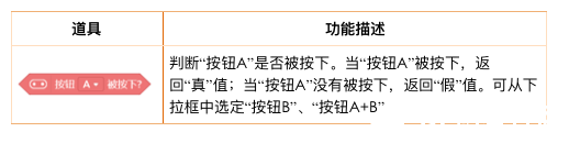 图形化编程零基础教程 神奇的宝藏-打气筒图4