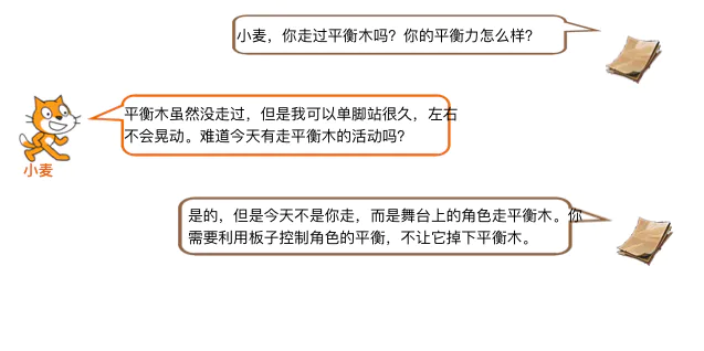 【Mind+】mind+零基础教程 神奇的宝藏-平衡木图1