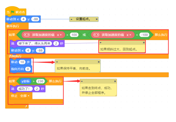 【Mind+】mind+零基础教程 神奇的宝藏-平衡木图2