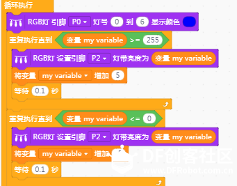 BOSON Micro:bit造物粒子——寻找宝藏图1