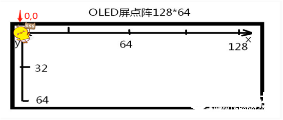 【掌控】mpythonX:你好世界图1