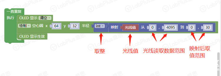 【掌控】mpythonX:圆和映射图2