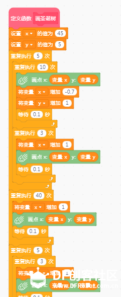【掌控】用mind+完成圣诞绘画图1