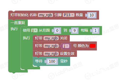 【掌控】mpythonX:玩灯带也简单图5