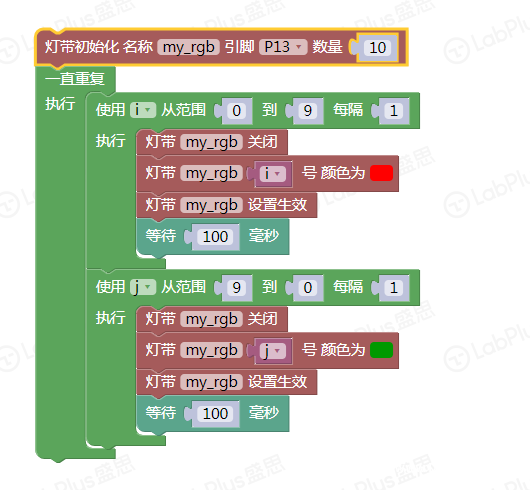 【掌控】mpythonX:玩灯带也简单图6