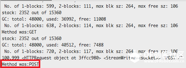 ESP32 Picoweb教程：获取请求的HTTP方法图1