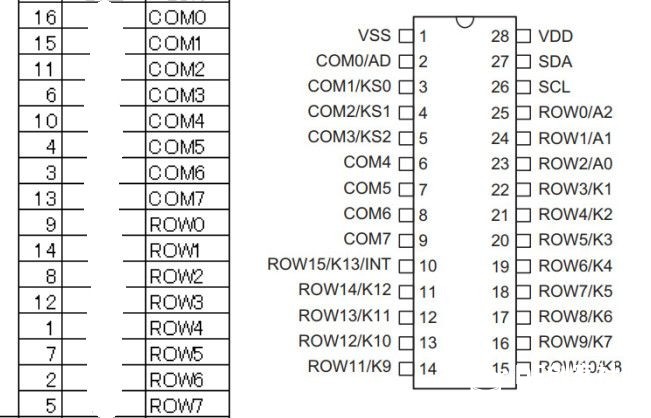 点亮一个IIC的8x8点阵模块图1