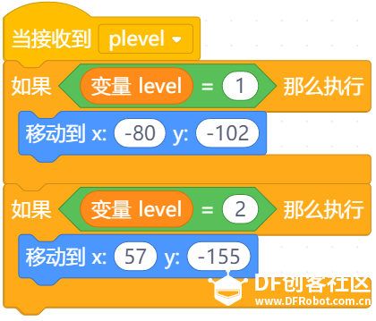 升级版2关卡:Gamepad+Mind+制作停车场游戏图6