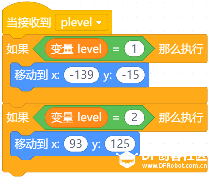 升级版2关卡:Gamepad+Mind+制作停车场游戏图7