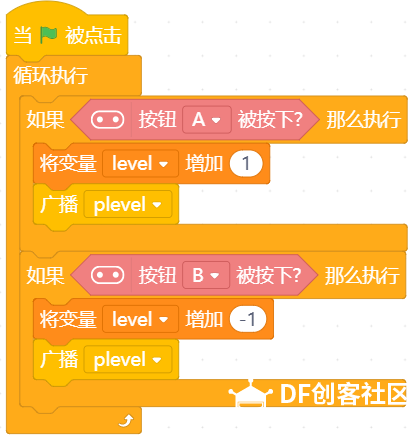 升级版2关卡:Gamepad+Mind+制作停车场游戏图13