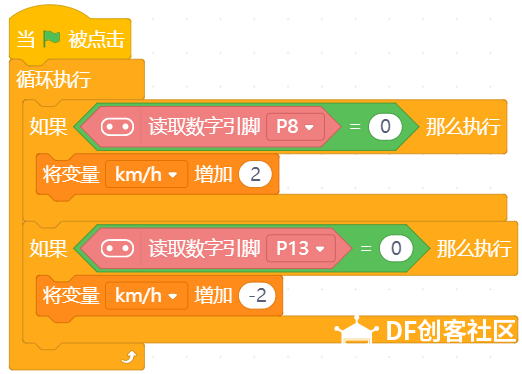 升级版2关卡:Gamepad+Mind+制作停车场游戏图12