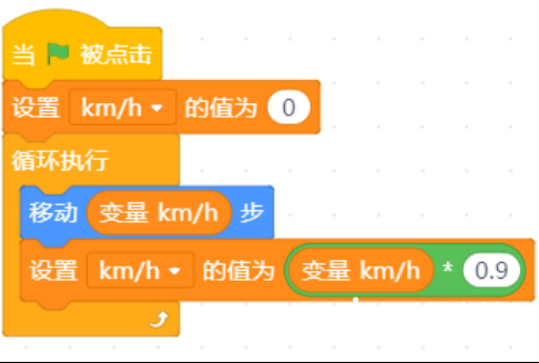 升级版2关卡:Gamepad+Mind+制作停车场游戏图9